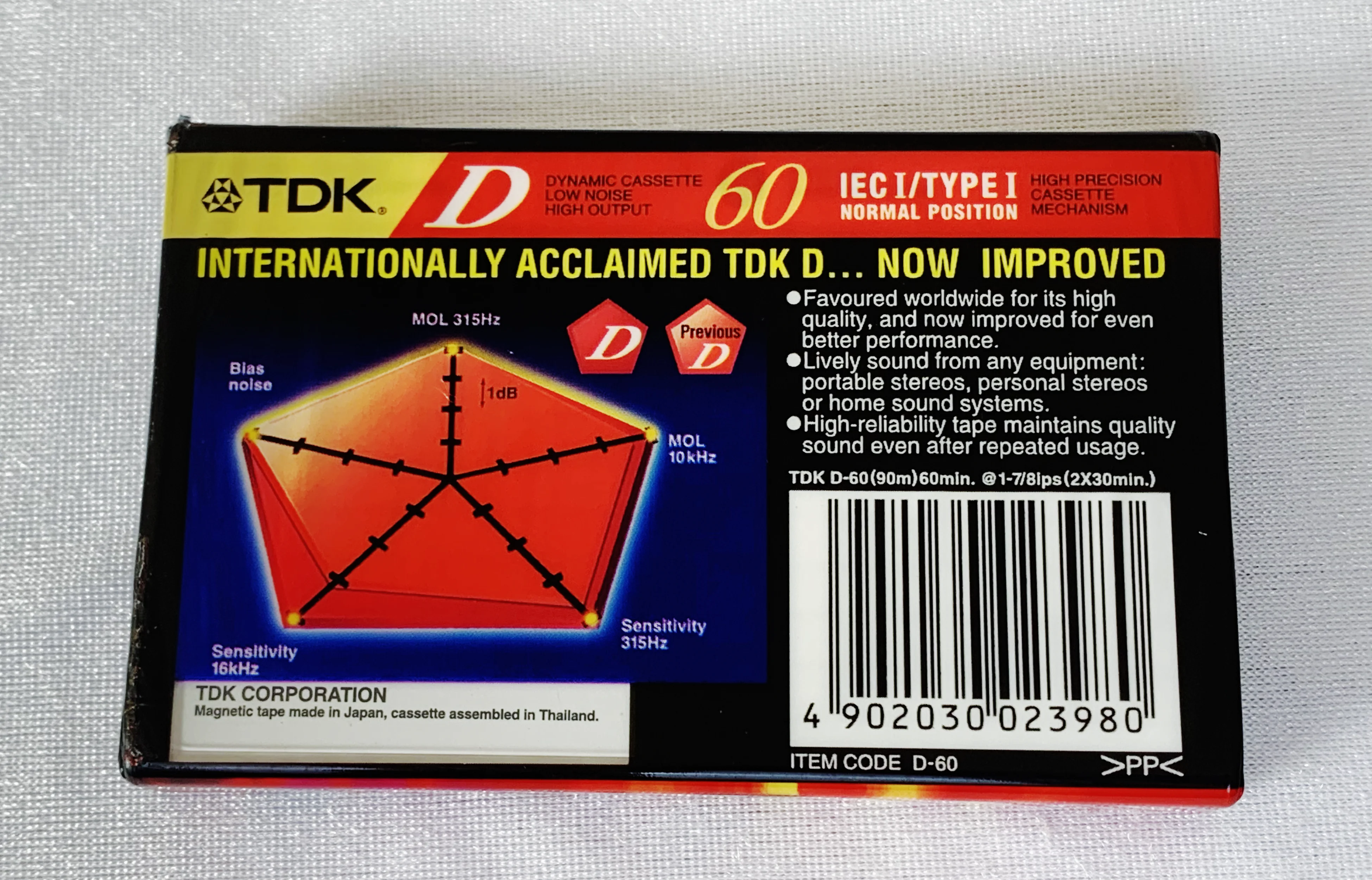 TDK D-60 Normal Position (NOS) - Image 2