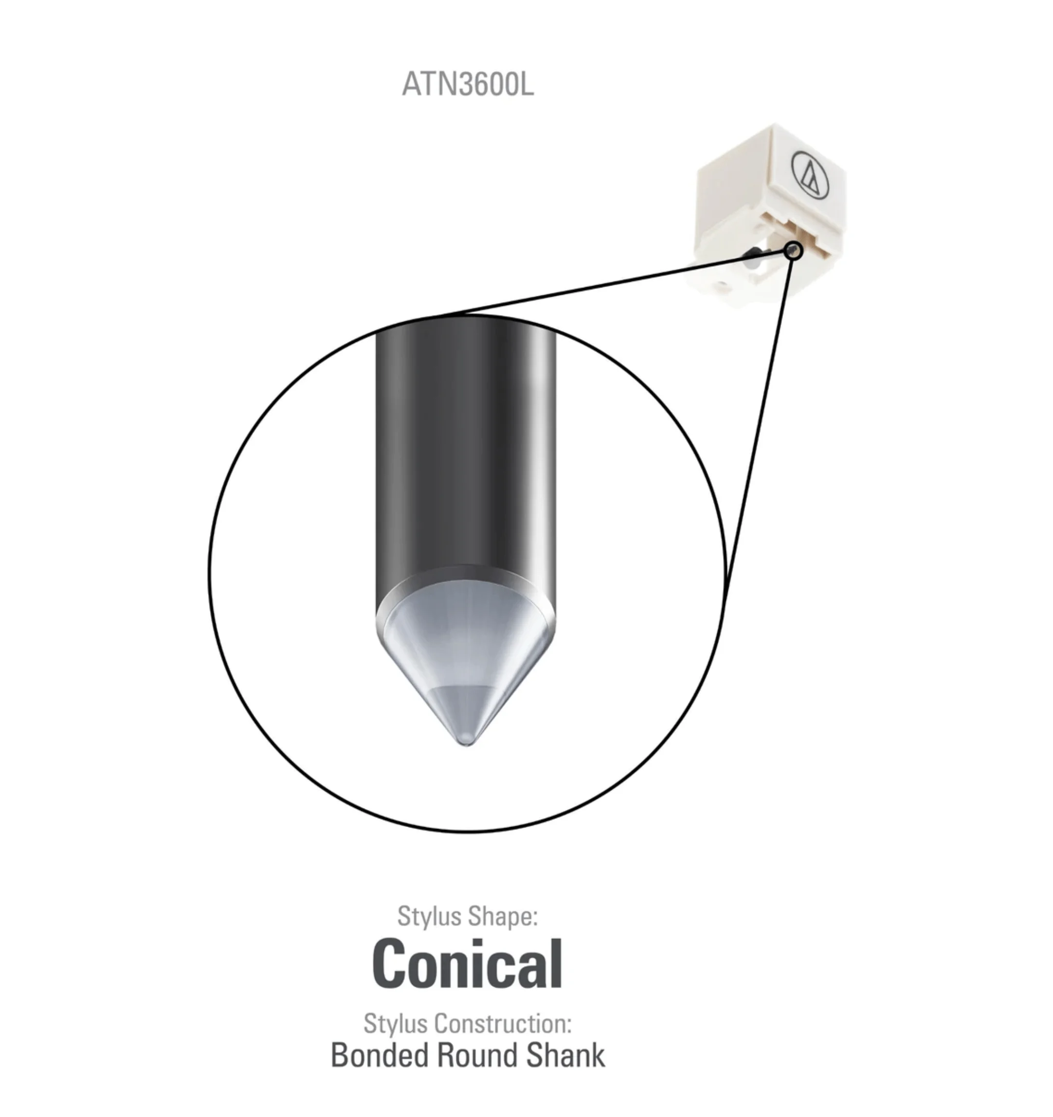 Stylus Audio Technica ATN 3600L Stylus - Diamants - Découvrez Nos Offres MaPlati - Foto 9