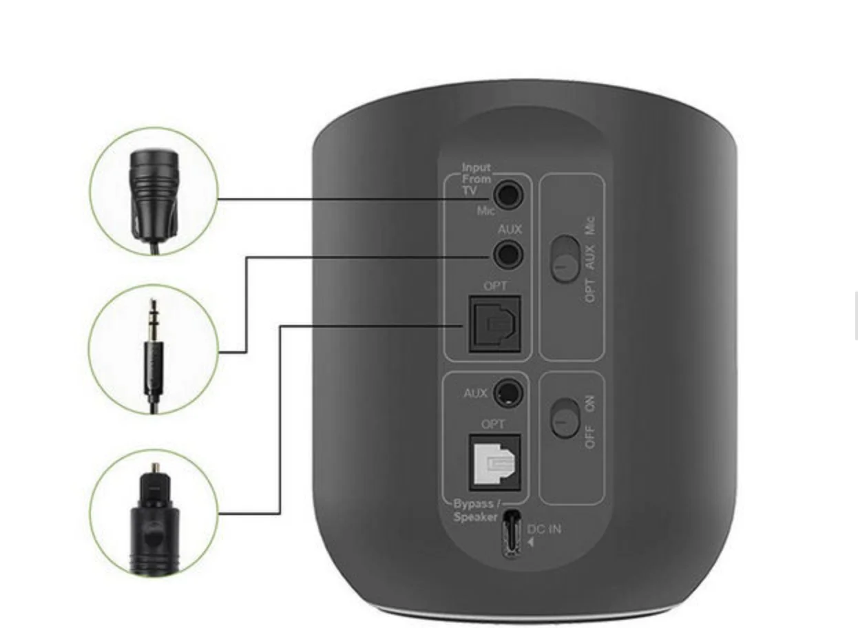 AVANTREE ORBIT Bluetooth HiFi Transmitter - Image 2